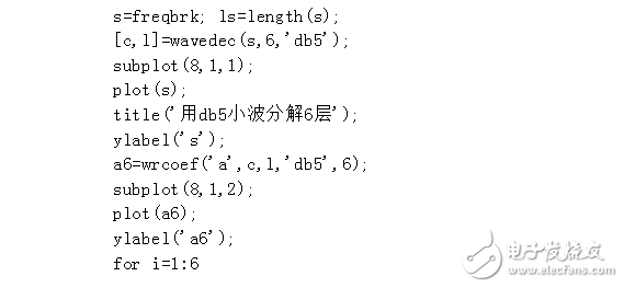 小波分析在信號處理的分析應用