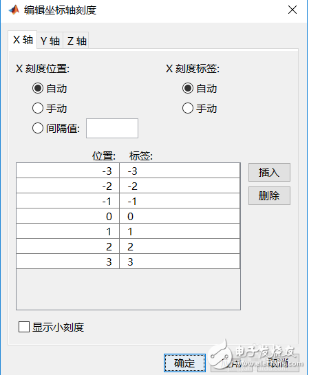 matlab畫圖如何坐標軸刻度