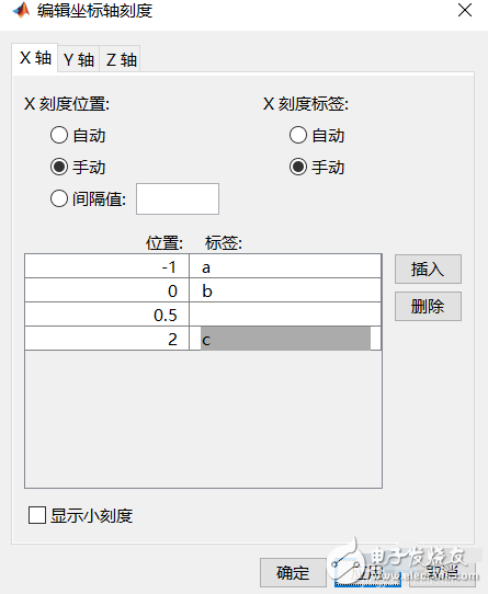 matlab畫圖如何坐標軸刻度