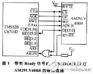基于人臉識別技術(shù)的門禁系統(tǒng)