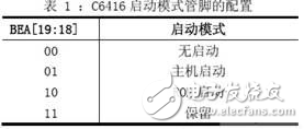 高頻譜利用率的大容量無線傳輸技術研究