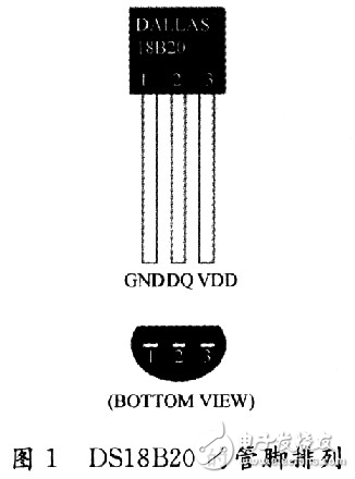 數字溫度傳感器的溫度控制系統解析