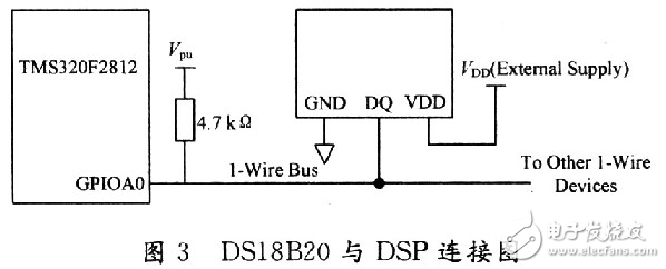 數字溫度傳感器的溫度控制系統解析