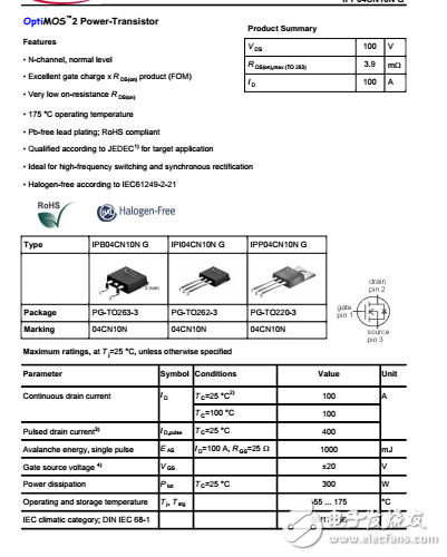 IPP04CN10N-Rev1.4說明