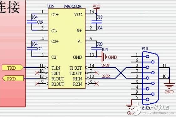 rs232串口是什么，RS232串口介紹