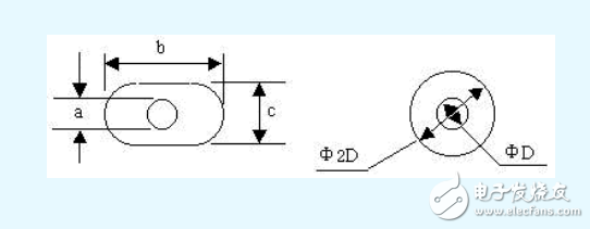 PCB技術指導，電路板設計指導