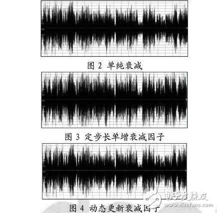 視頻會議音頻混音算法及其實(shí)現(xiàn)