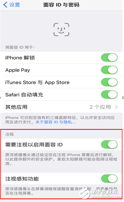 iPhone X評測,到底好在哪里