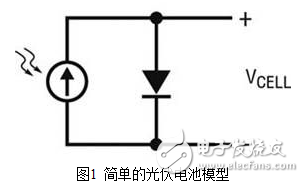 光伏電池電源的設計及其收集能量的方法