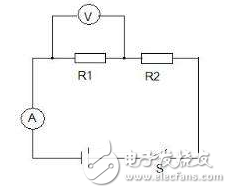 短路和斷路有什么區(qū)別_短路和斷路的區(qū)別口訣