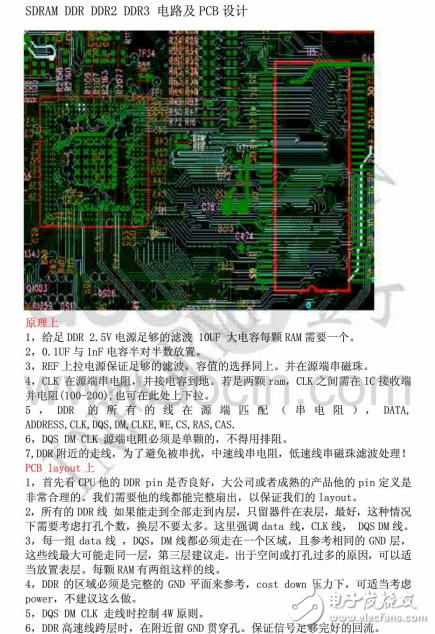 DDR+DDR2+DDR3設計總結指導手冊