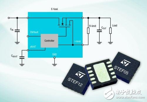 電源管理芯片是什么_電源管理芯片介紹