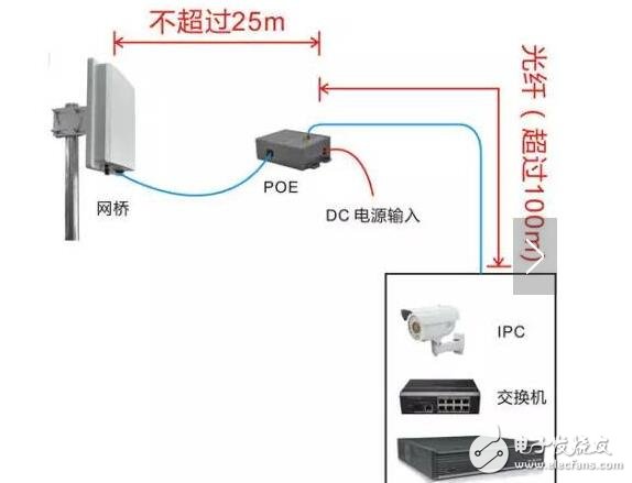 華為mate10缺點大曝光