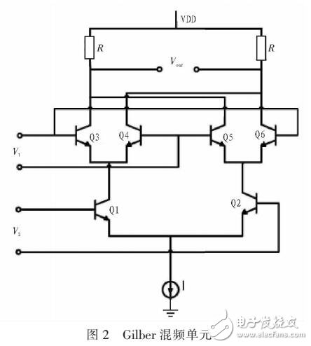 采用GaAs HBT工業(yè)的動(dòng)態(tài)分屏器設(shè)計(jì)