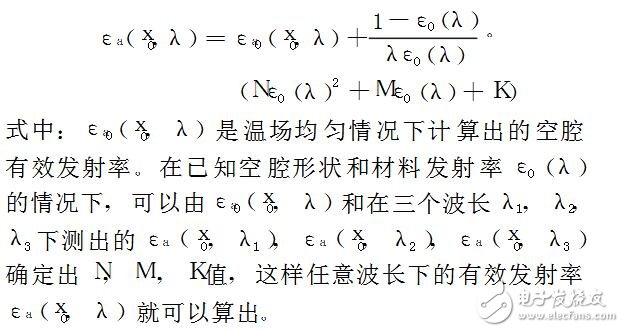 黑體輻射源介紹