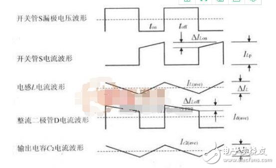 boost升壓電路中的二極管作用