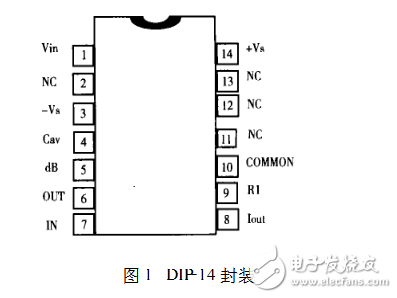 ad536a應(yīng)用范圍有哪些？