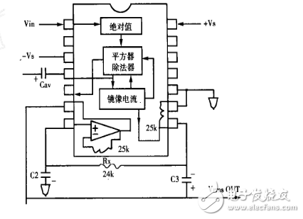 ad536a應(yīng)用范圍有哪些？