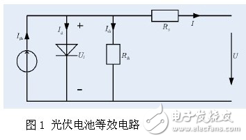 光伏發(fā)電系統(tǒng)中光伏電池最大功率點(diǎn)跟蹤技術(shù)的研究與改進(jìn)