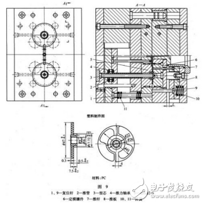 模具設(shè)計詳細圖解