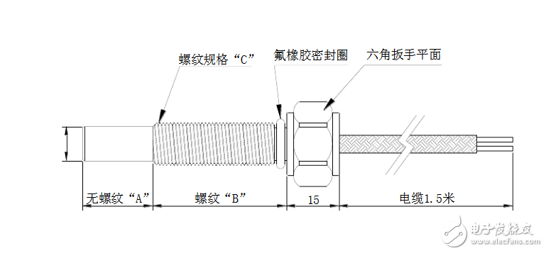 渦輪轉速傳感器