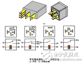 常見的汽車電路基本元件認識