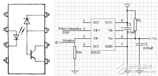 DSP線切割機(jī)床脈沖電源設(shè)計(jì)方案解析