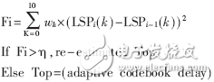 基于TMS320C5416的G.729語音編解碼算法優化解析