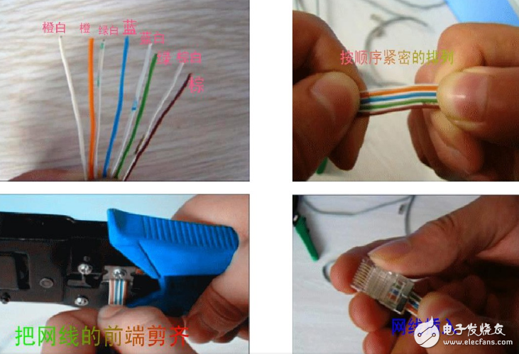 rj45水晶頭接法，接線標(biāo)準(zhǔn)和步驟