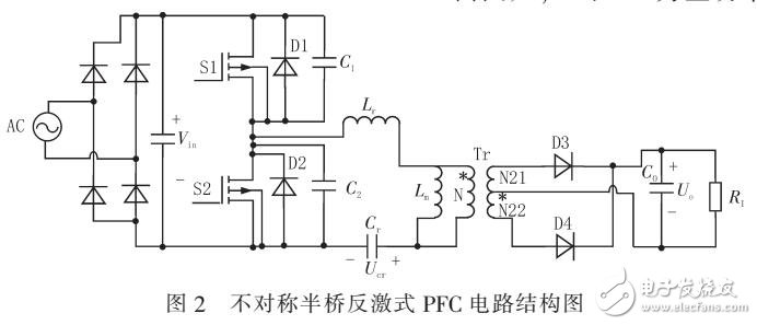 無線充電系統不對稱半橋反激式PFC電路