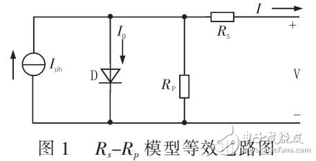 基于單二極管模型的光伏陣列建模設(shè)計（MPPT算法連接）