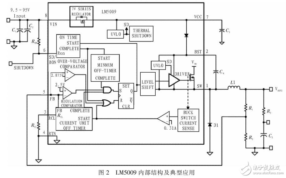 基于LM5009設計的BUCKDC-DC電路介紹