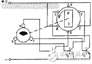 電動自行車控制系統(tǒng)及傳動系統(tǒng)中電機技術的應用
