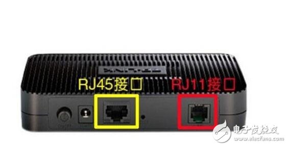 RJ45網卡接口和水晶接口詳解