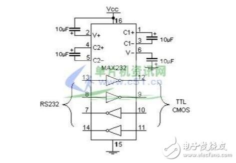 max232中文資料及其應用