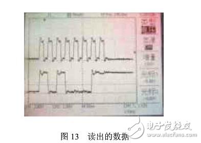 SRAM芯片的設計與測試