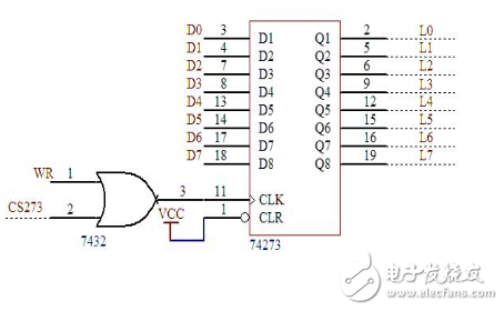 74HC273接口及74HC273輸出數據