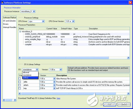 淺談MLD自動化操作系統移植如何降低 Linux成本