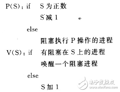 Linux中的進程同步無競爭態讀寫解析