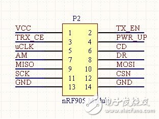 nrf905引腳圖及引腳說明_nrf905主要參數