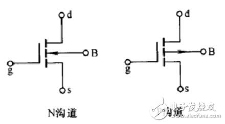 nmos和pmos有什么區別