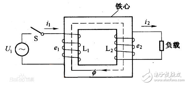 變壓器怎么接線(xiàn)?變壓器接線(xiàn)方法介紹