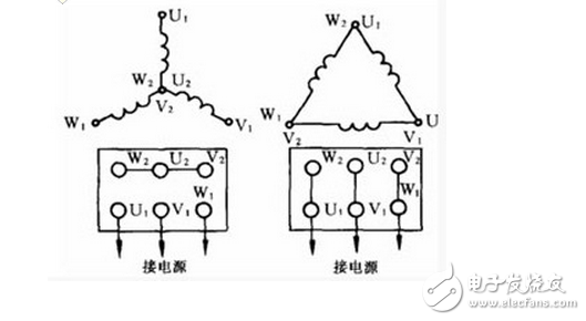 變壓器怎么接線(xiàn)?變壓器接線(xiàn)方法介紹