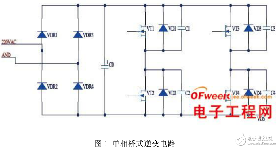 基于PIC單片機的單相全橋逆變電路的設計