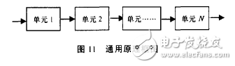 max274帶通濾波器設(shè)計(jì)