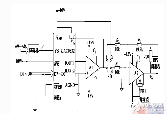 dac0832雙極性接口電路