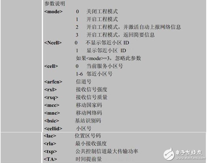 sim900a定位方法匯總，SIM900A基站定位詳解