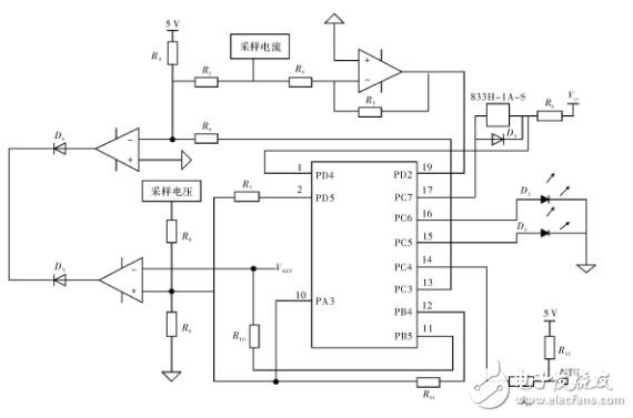 基于單片機(jī)控制的鋰電池充電器