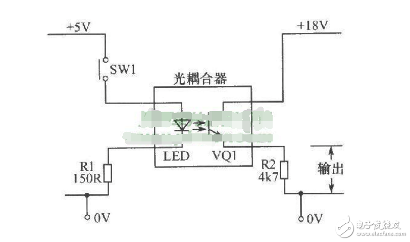 光電耦合器怎么測