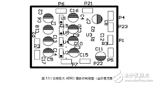 ad811放大器模塊